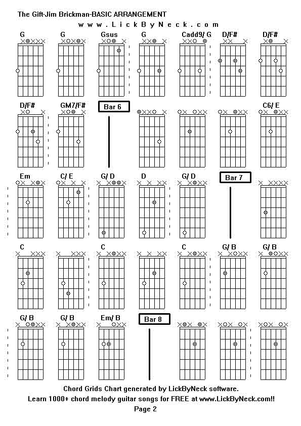 Chord Grids Chart of chord melody fingerstyle guitar song-The Gift-Jim Brickman-BASIC ARRANGEMENT,generated by LickByNeck software.